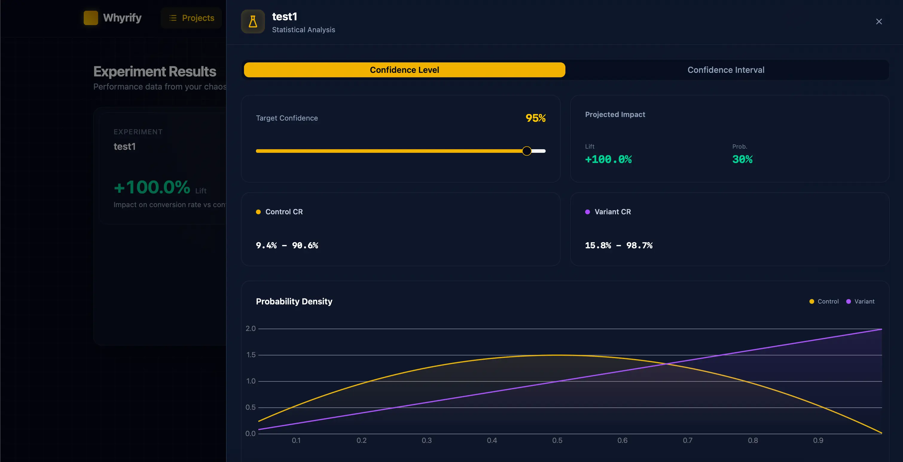 Whyrify dashboard